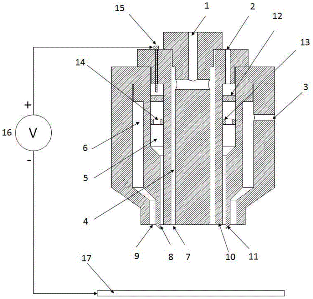 Internal and external circular air assisted electrospinning nozzle unit