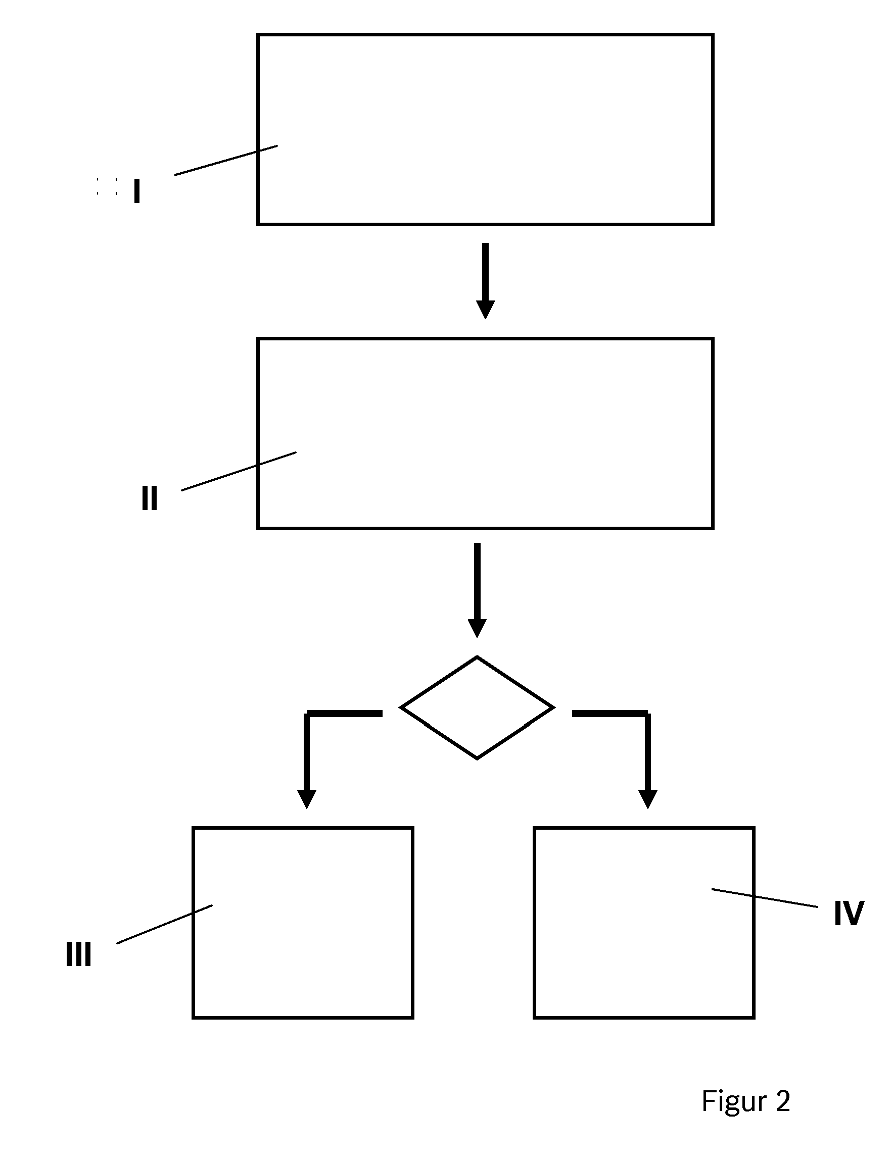 Method for operating an electrical device and electrical device