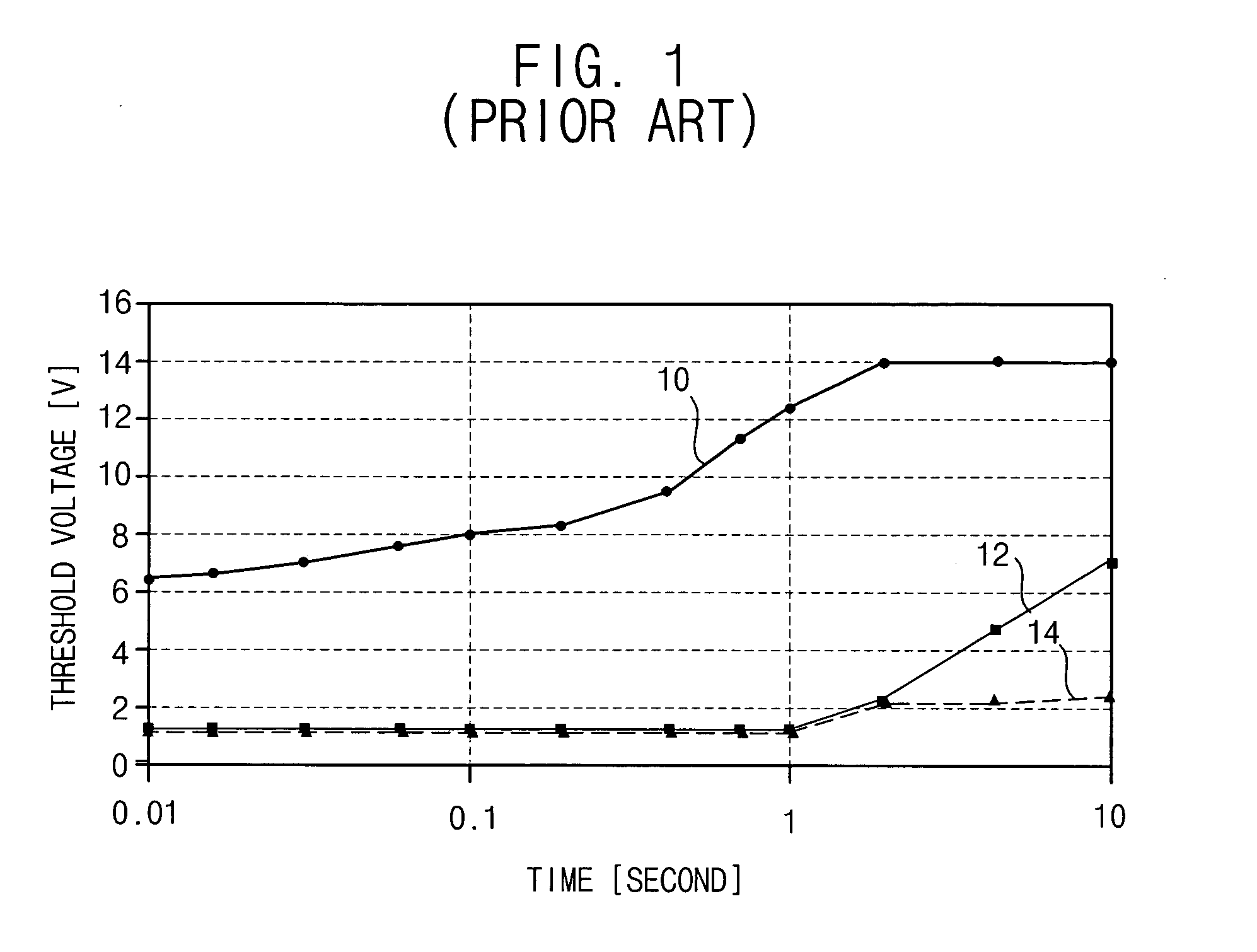 Semiconductor device and methods of manufacturing the same