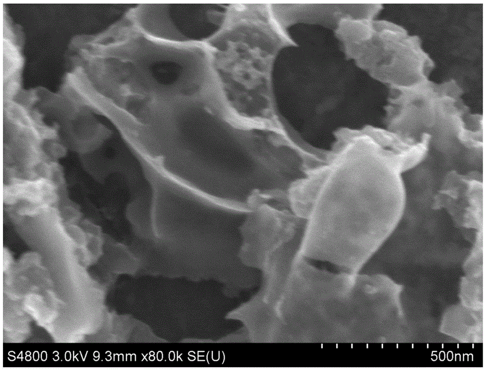 Method for preparing three-dimensional graphene by adopting ethyl cellulose as raw material