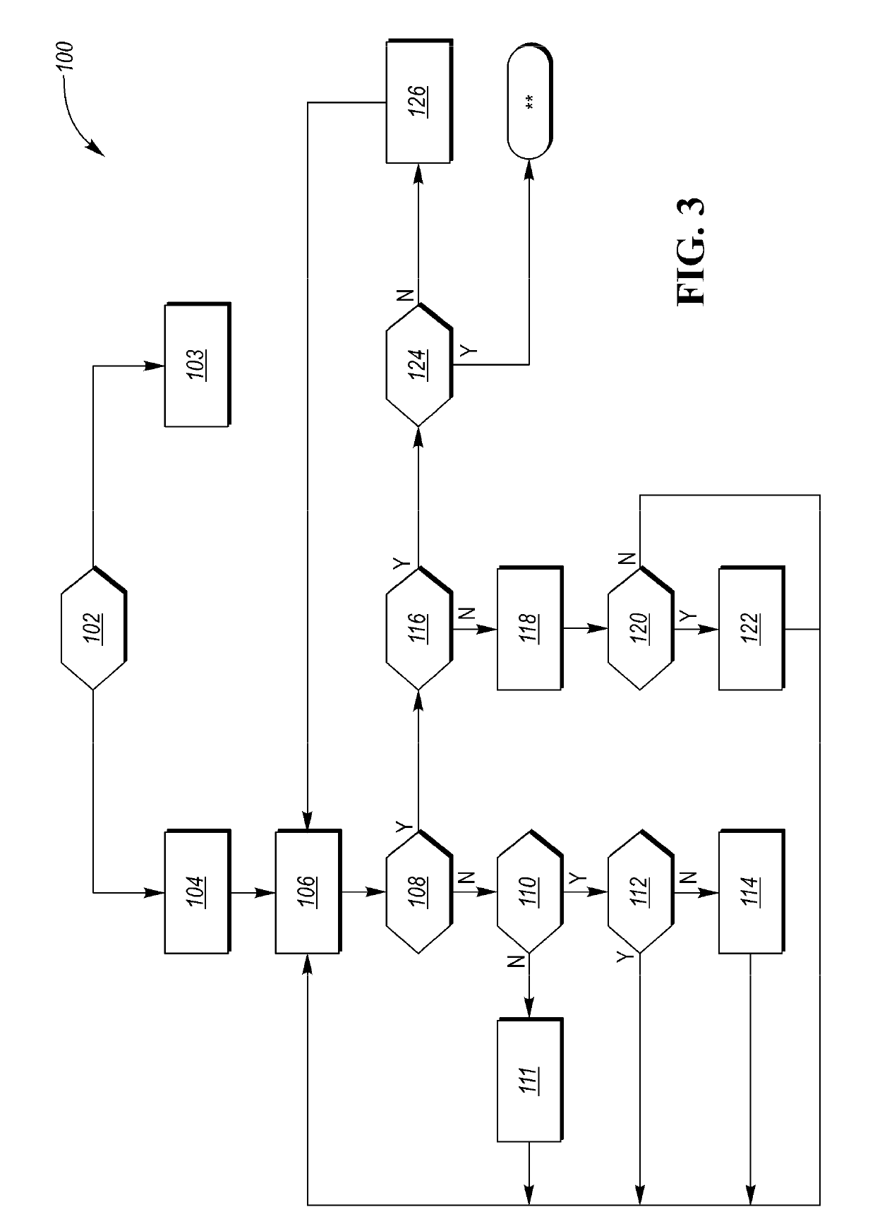 Powertrain with engine start function using resettable engine speed profile