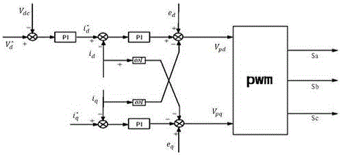 An Intelligent Distributed Feeder Automatic Logic Test System