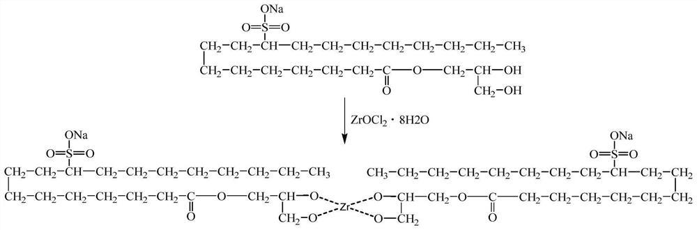 Energized water-based fracturing fluid as well as preparation method and application thereof