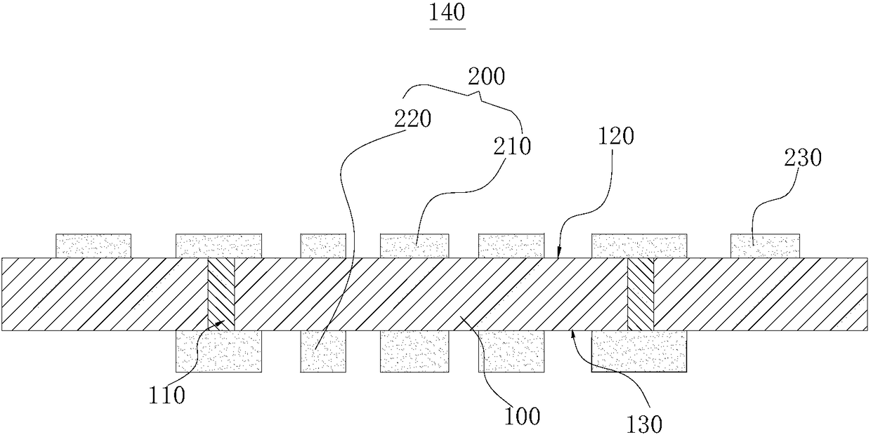Ceramic substrate and manufacturing method thereof