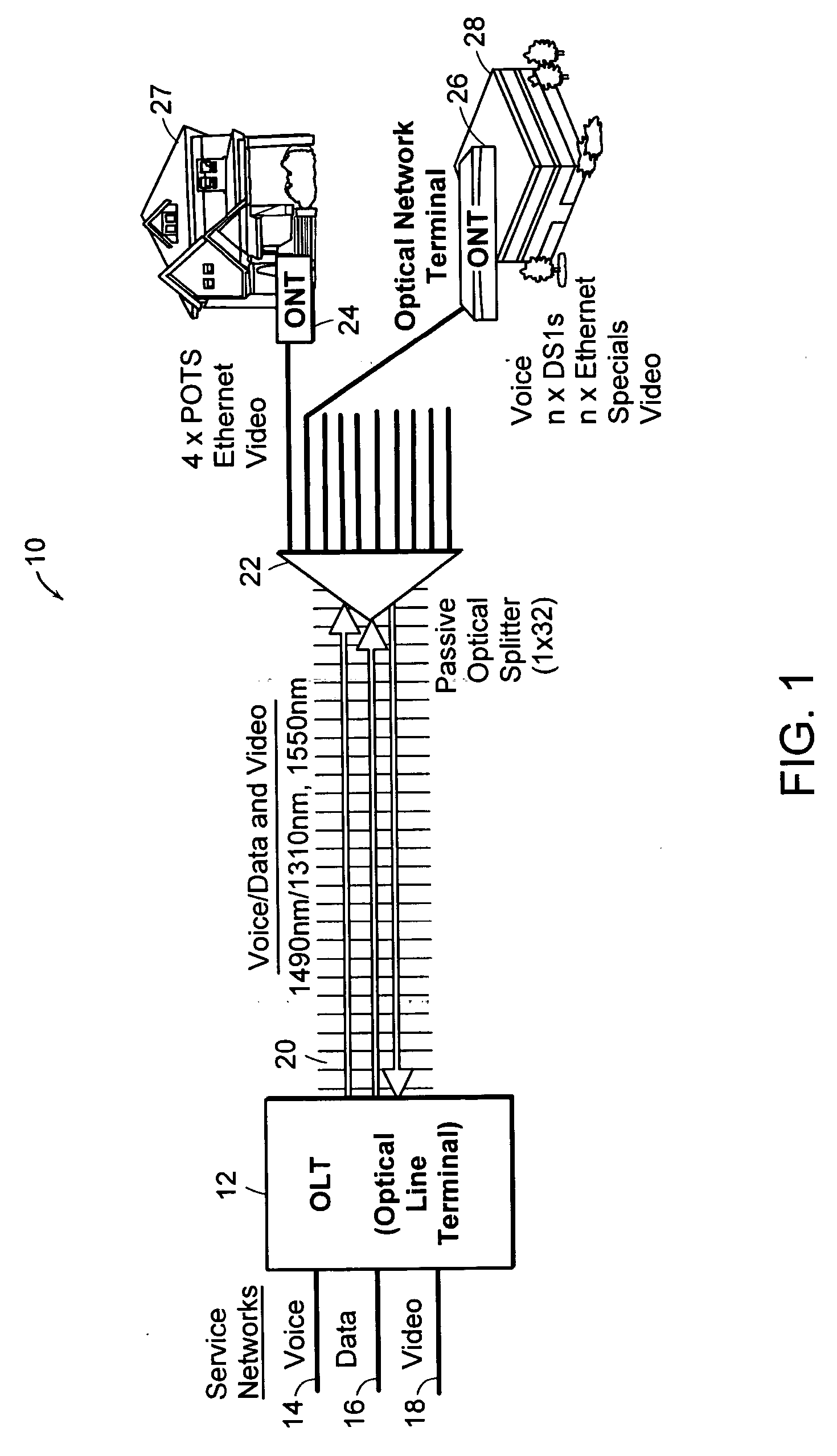 Systems and methods for optical fiber distribution and management