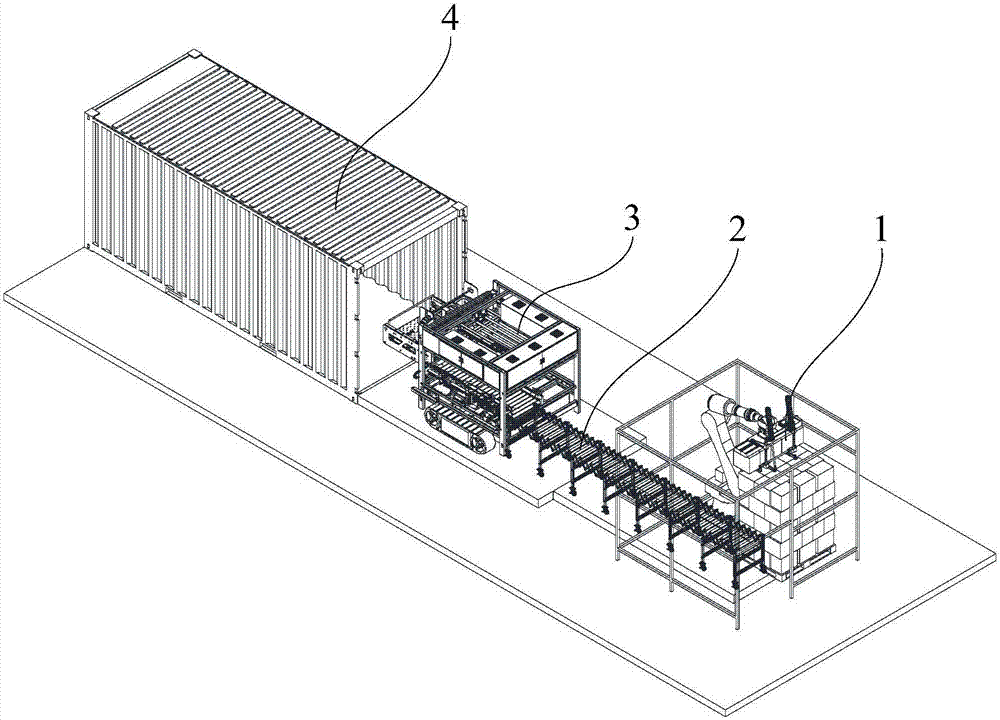 Truck loading system