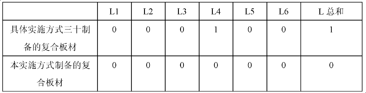 Method for manufacturing veneer overlaid wood and plastic composite plate without extra adhesive