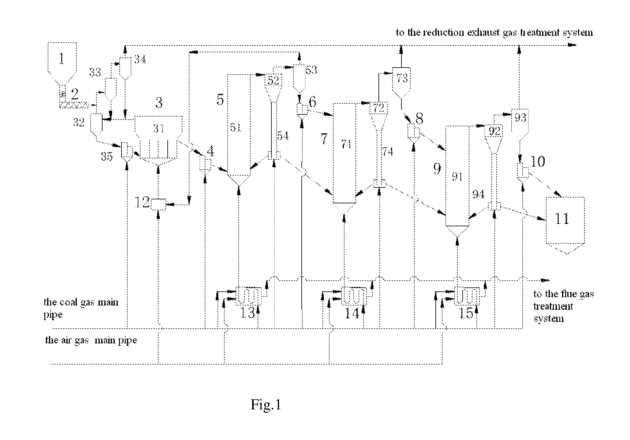 System and method for fluidized bed reduction of powdered iron ore