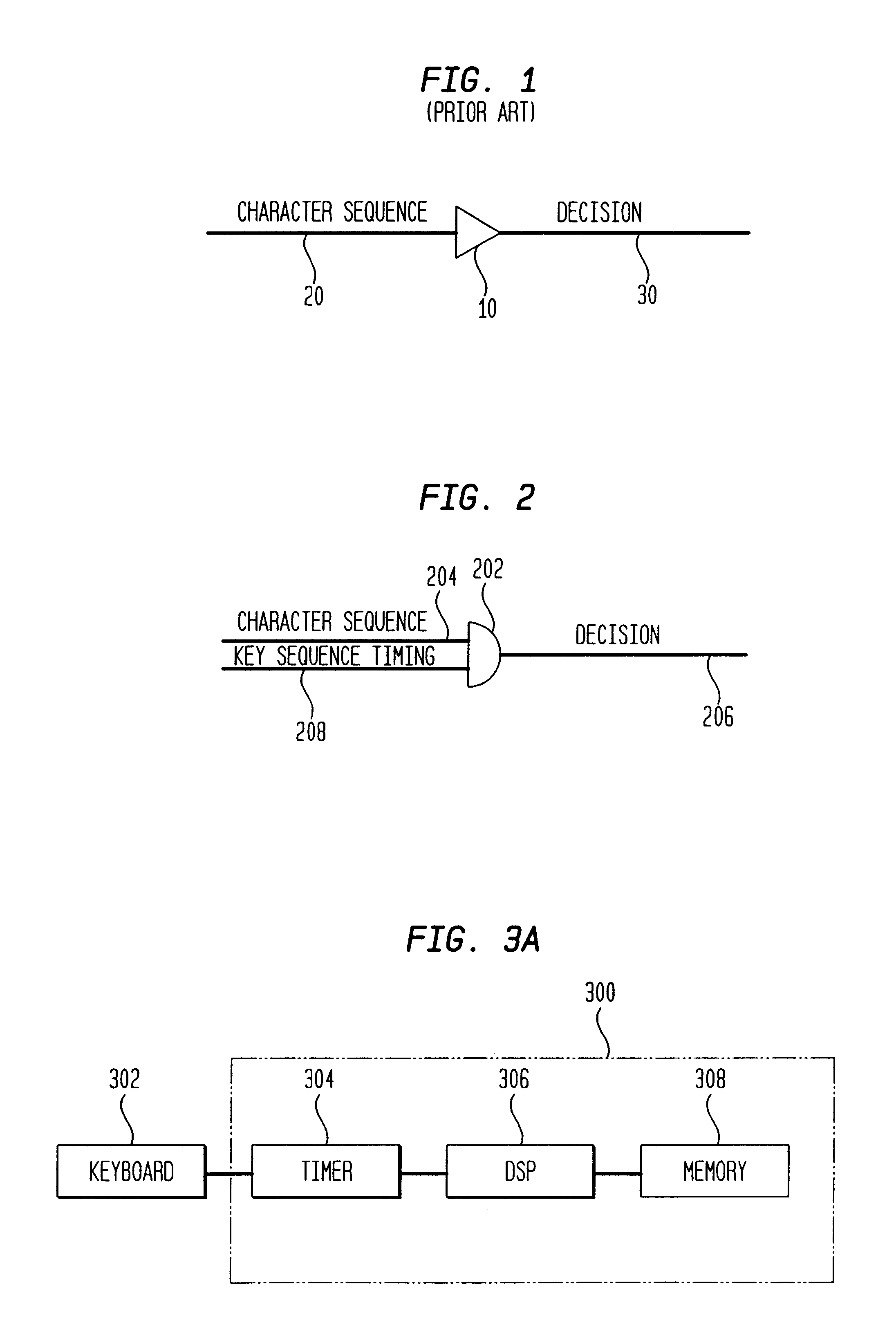 Method and apparatus for achieving secure password access