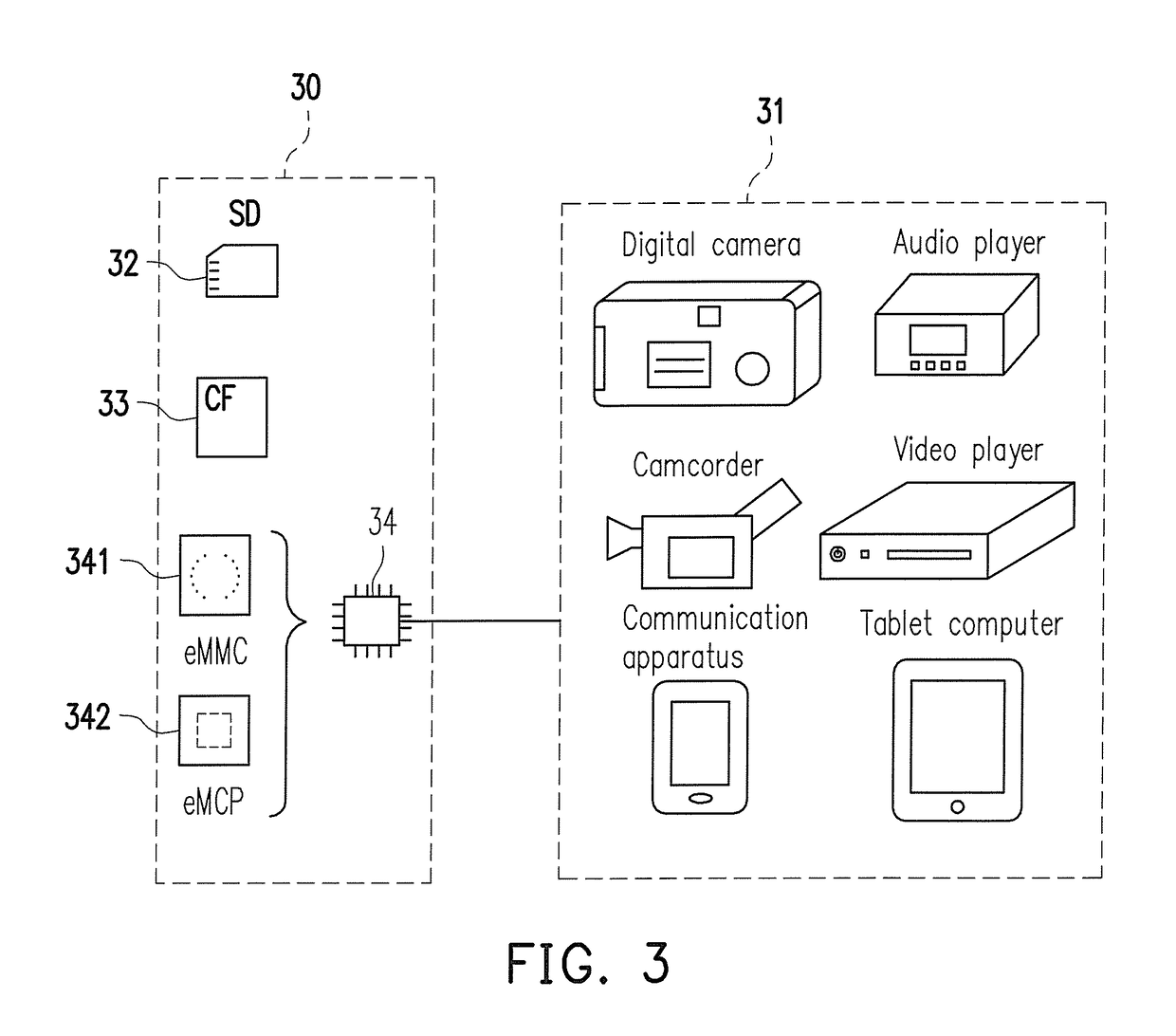 Data reading method, memory control circuit unit and memory storage apparatus