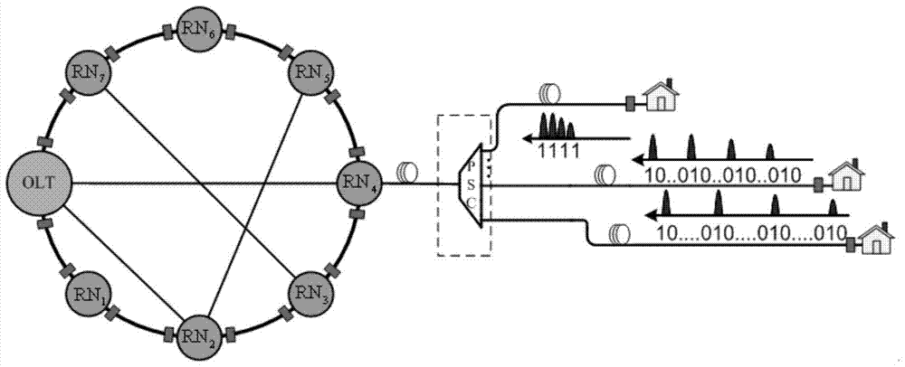 A system and method for realizing optical network fault monitoring