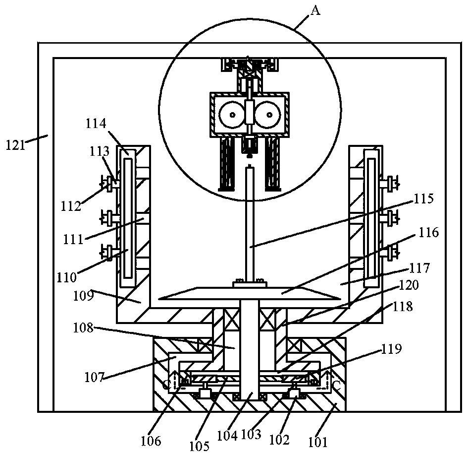 Drying equipment of textile industry