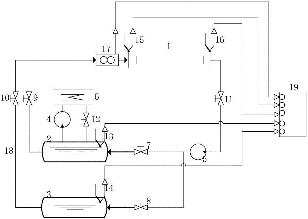 Generator stator bar hot water flow experiment simulation device and experimental method