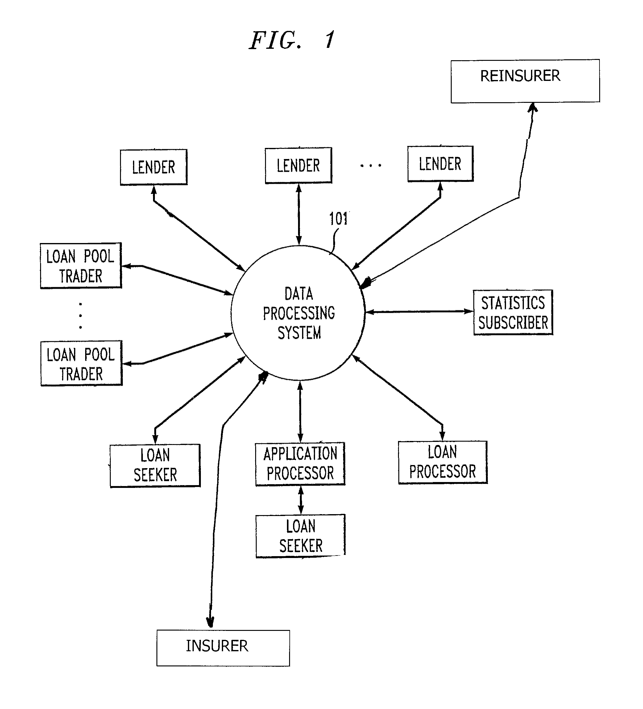 Method and apparatus for financial product risk determination