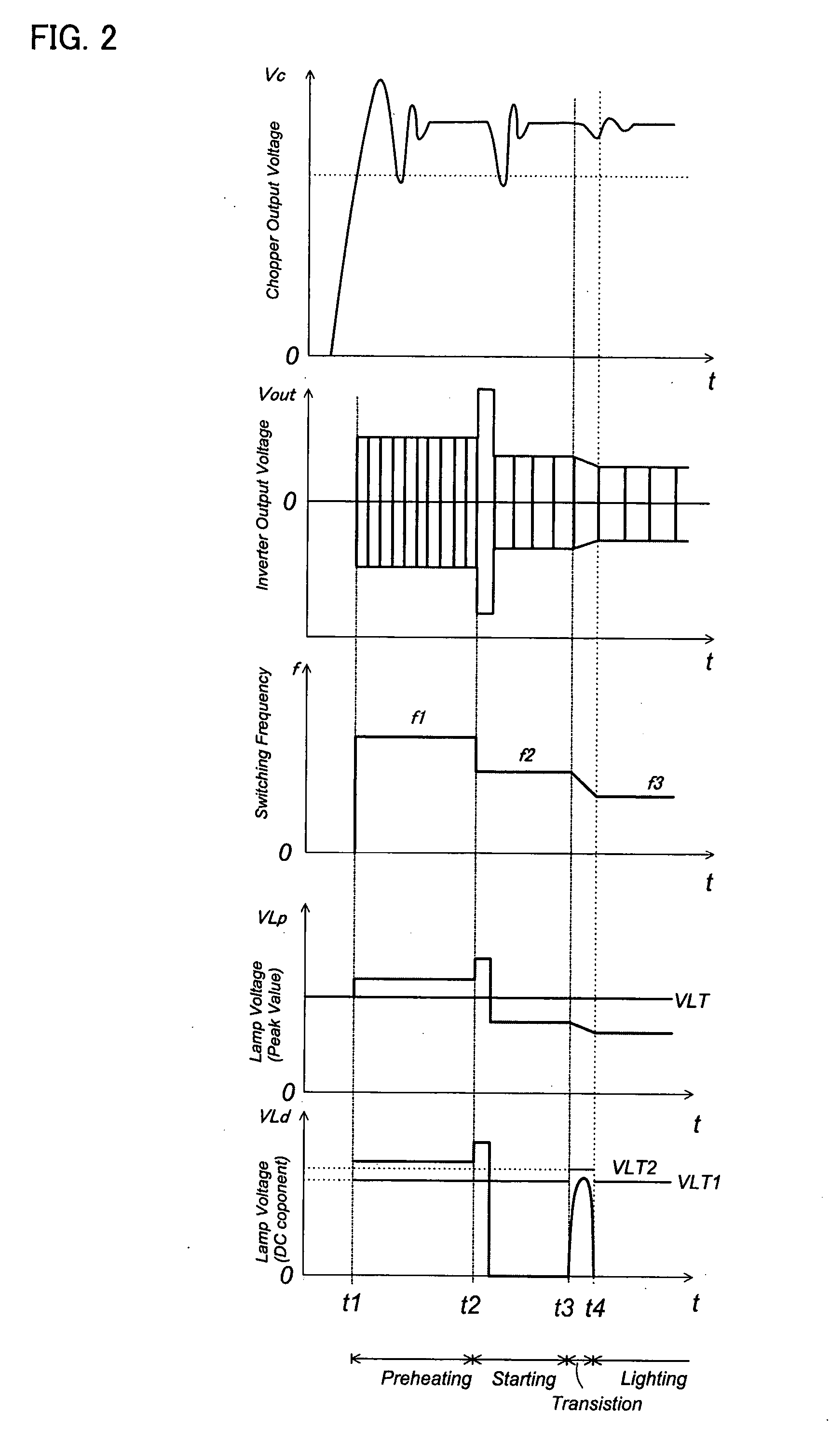 Discharge Lamp Ballast Device and Lighting Appliance