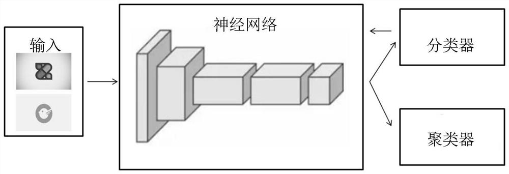 Trademark automatic generation method and system based on user preferences