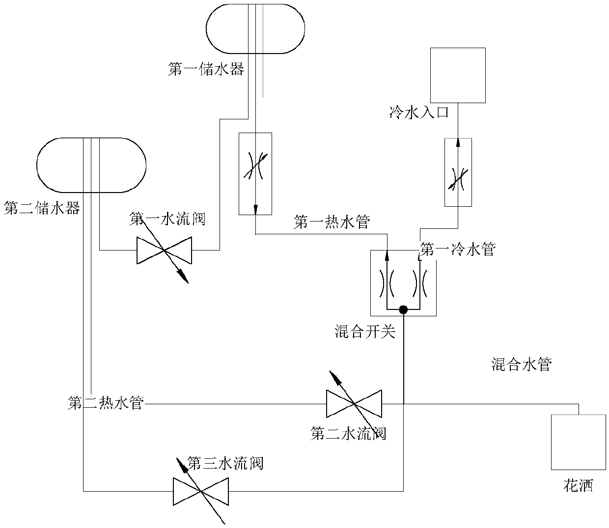 Constant temperature output control system and method for water heater