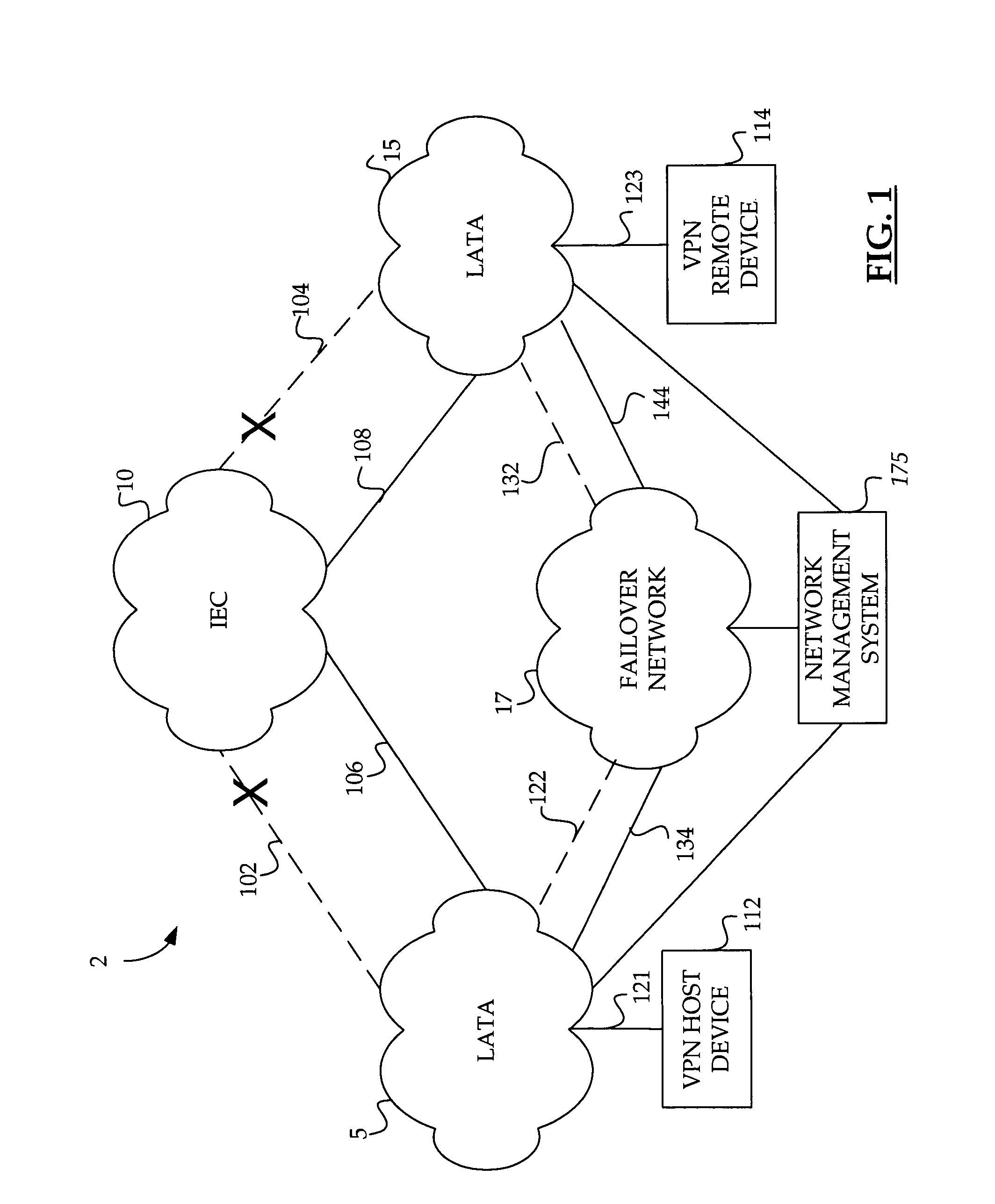 Method and system for automatically rerouting logical circuit data in a virtual private network