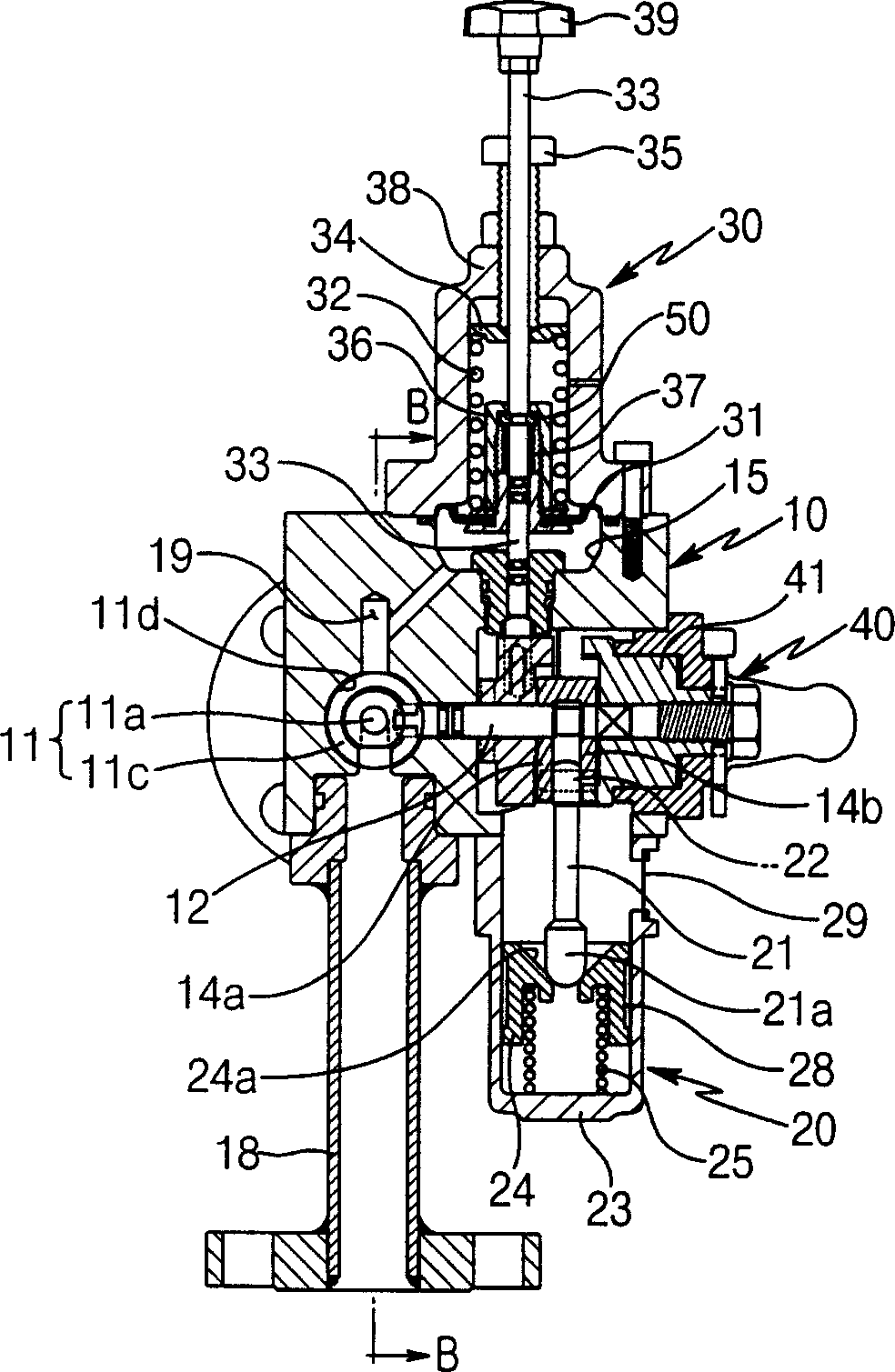 Automatic directional valve device