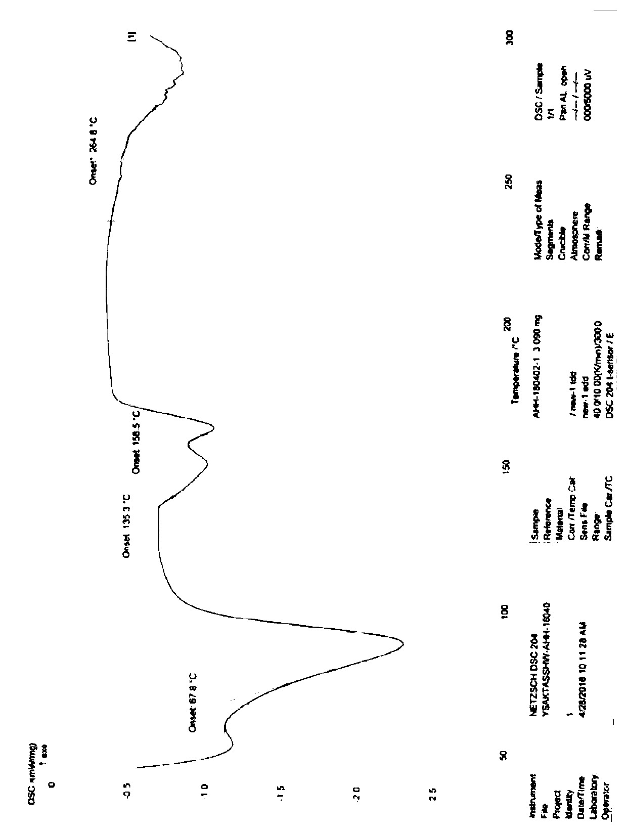 Industrial production method of acotiamide hydrochloride
