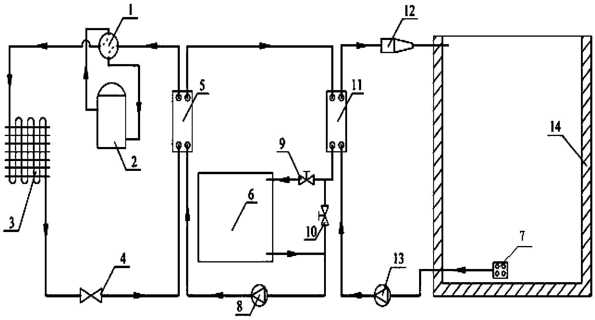 System for eliminating ice block of supercooled water ice-making apparatus by using heat of condensation