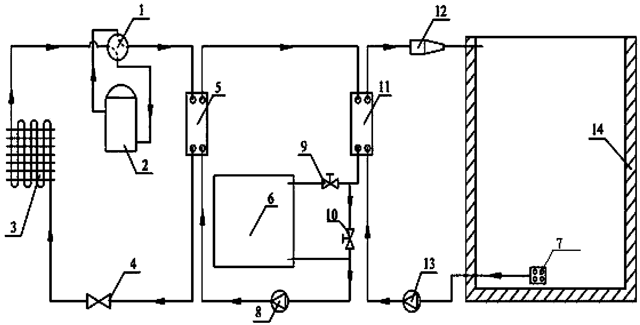 System for eliminating ice block of supercooled water ice-making apparatus by using heat of condensation