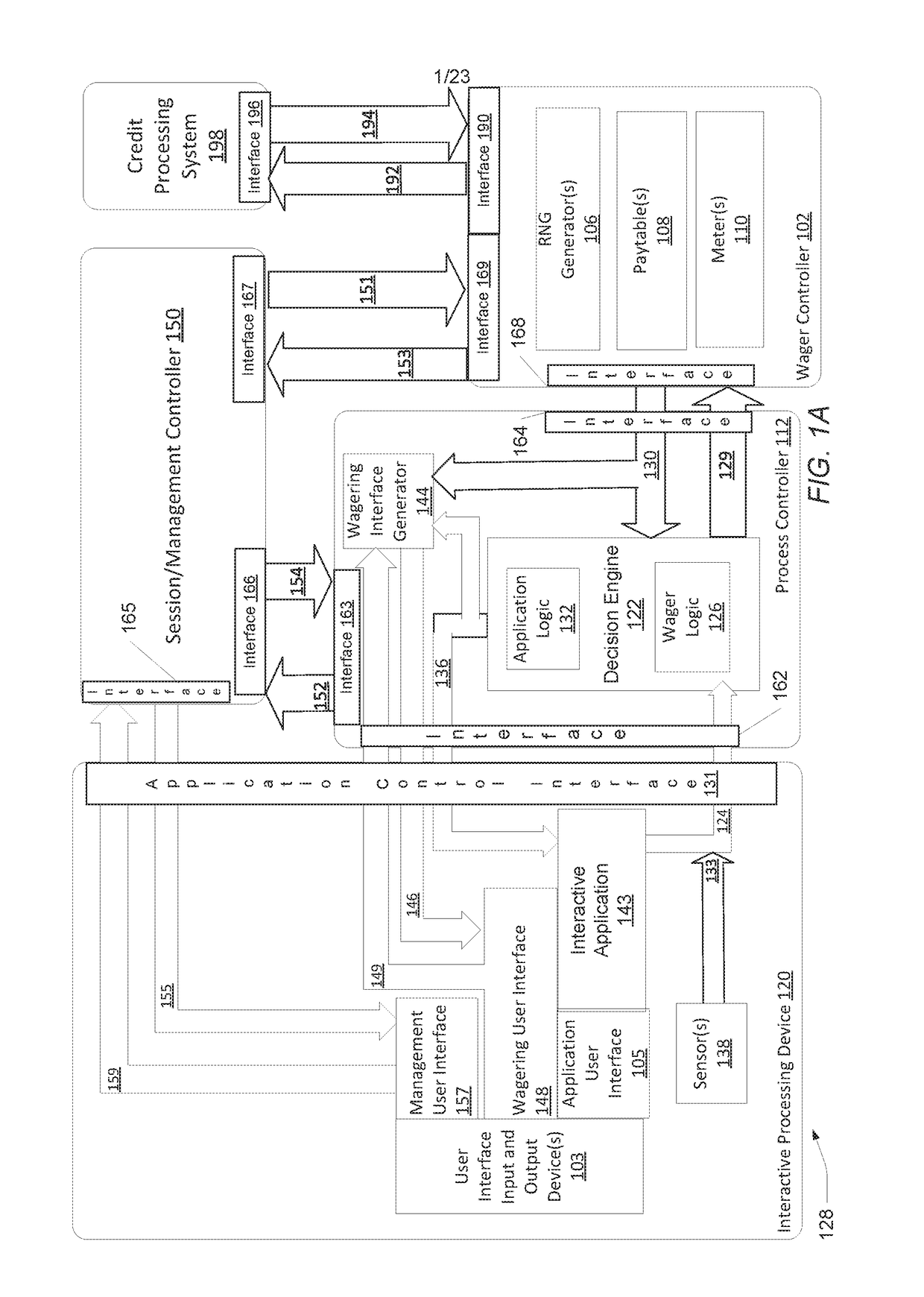 Gwc production monitoring interleaved wagering system