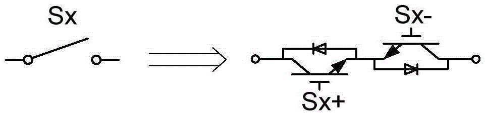 A method for controlling the output voltage of a matrix converter