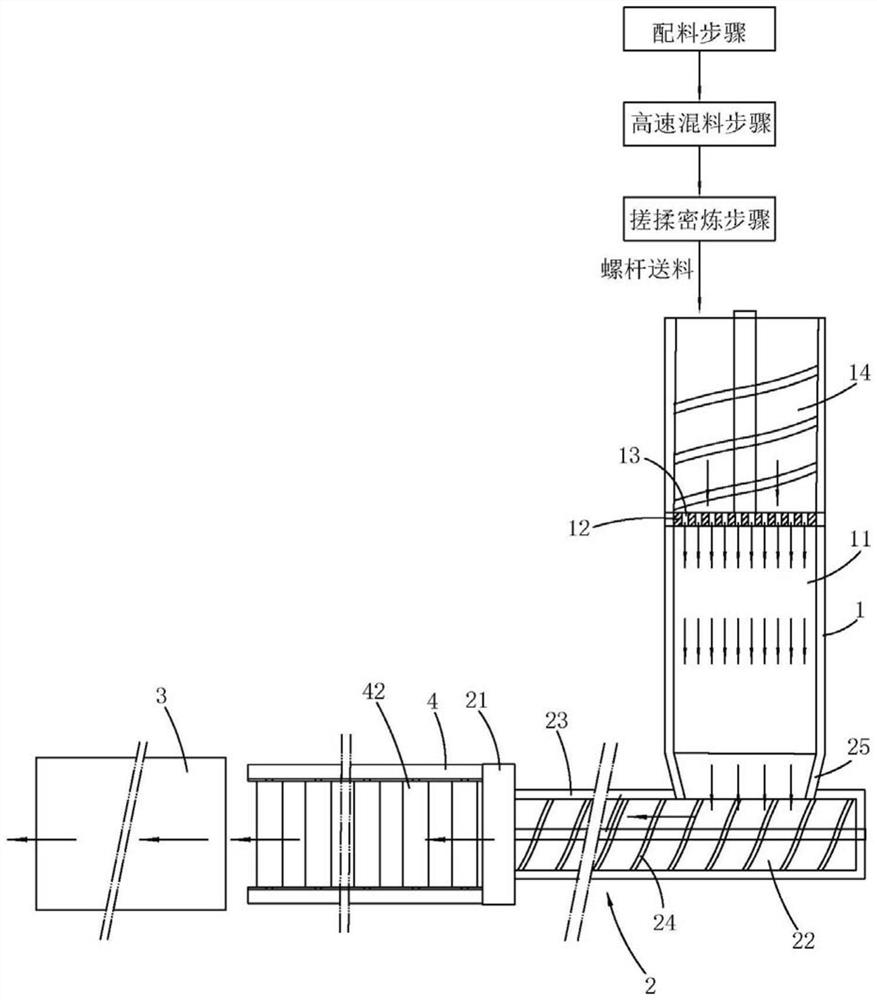 Production method of cement composite board and production method of multi-layer composite cement board