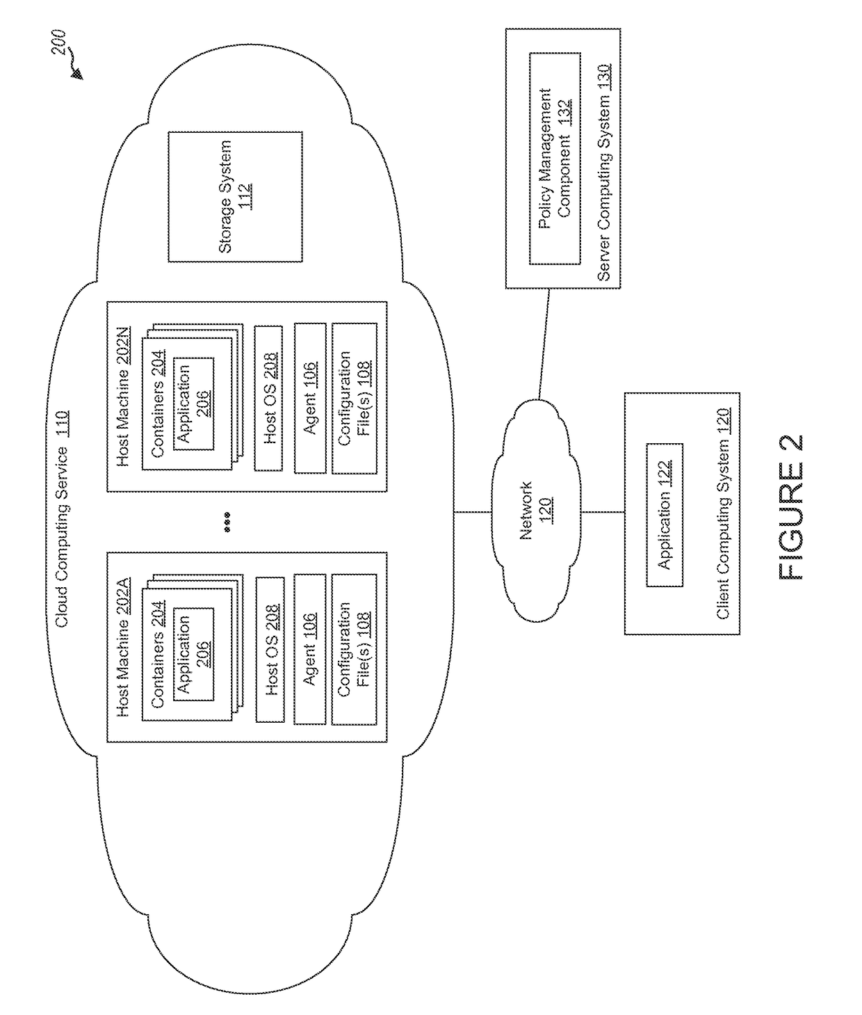 Automated construction of network whitelists using host-based security controls