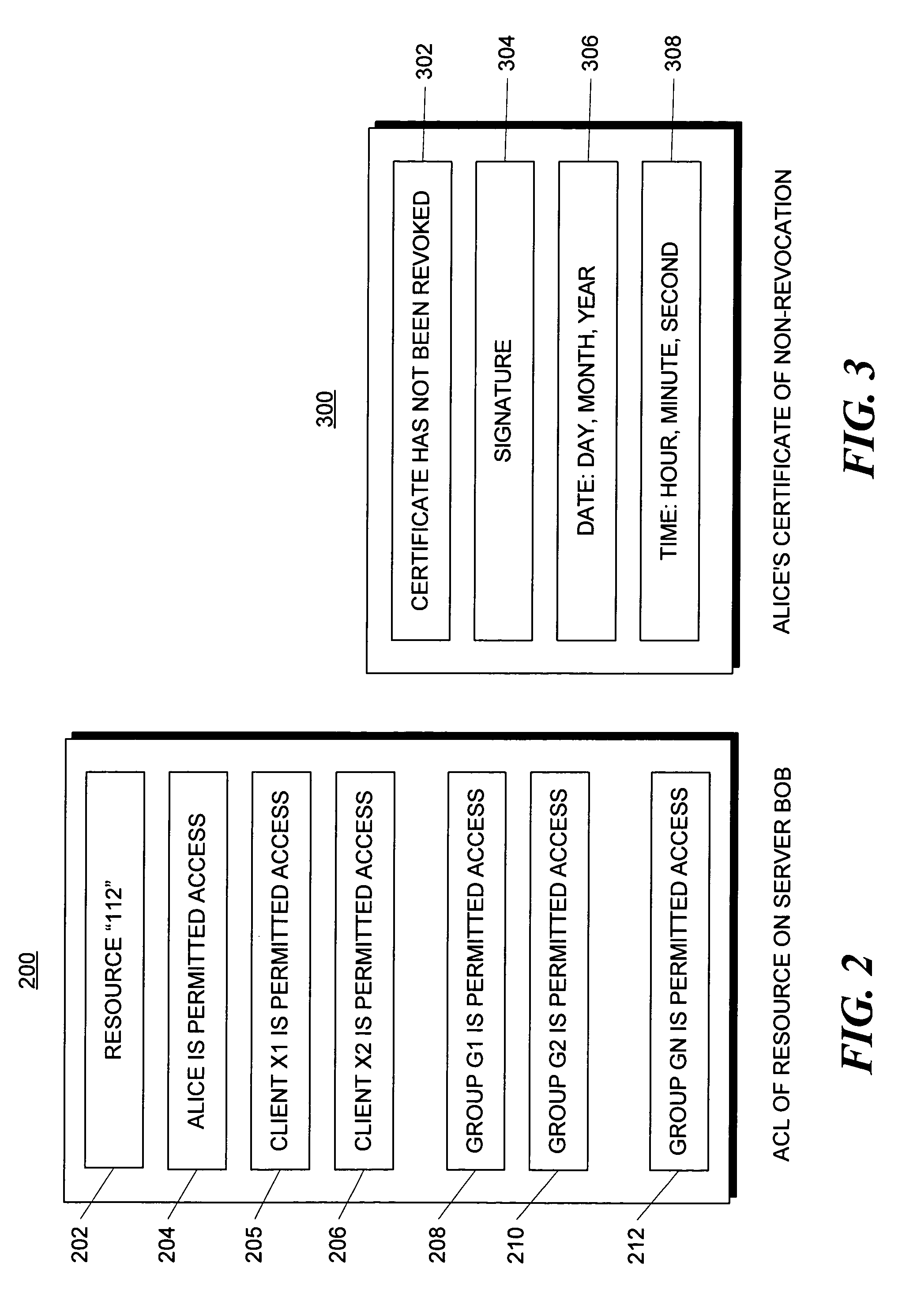 Method ans system for pro-active credential refreshing