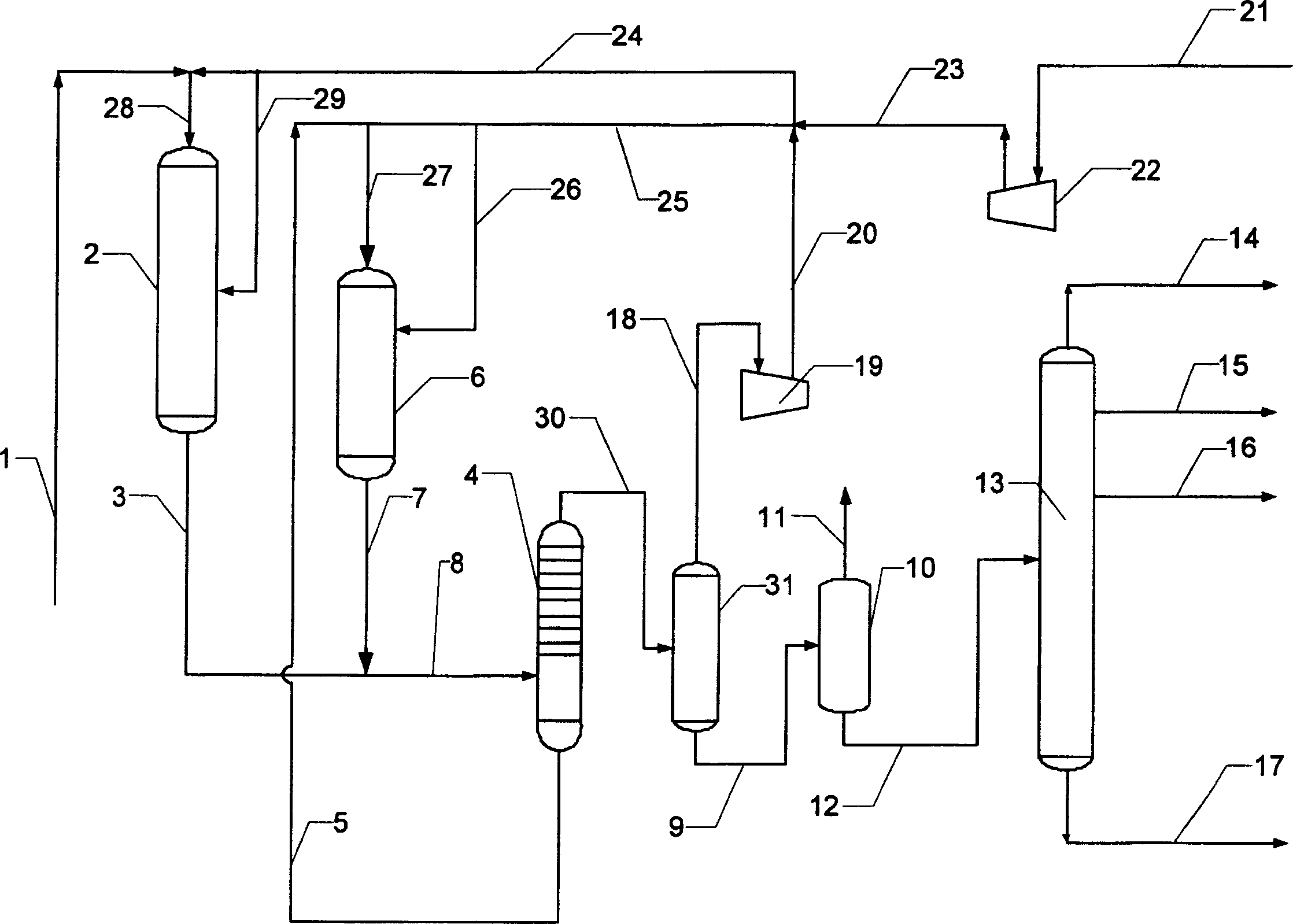 Medium pressure hydrogenation method for maximumly producing high quality diesel fuel