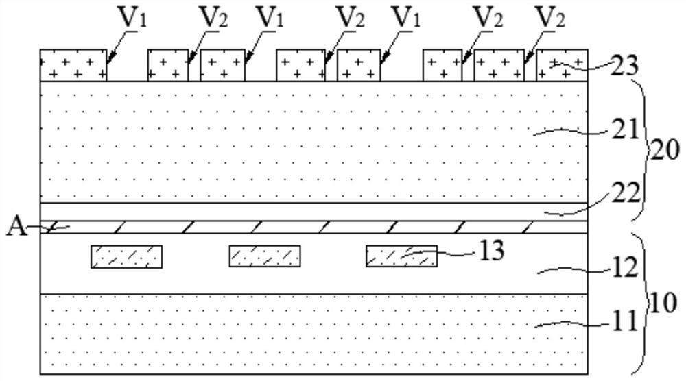 Semiconductor device, manufacturing method thereof and chip bonding structure