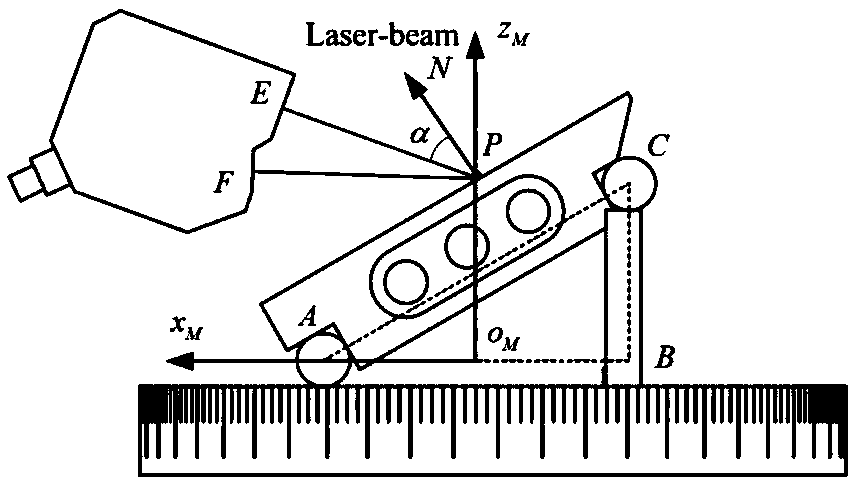 Experimental method and device for calibrating measuring errors of point laser displacement sensor