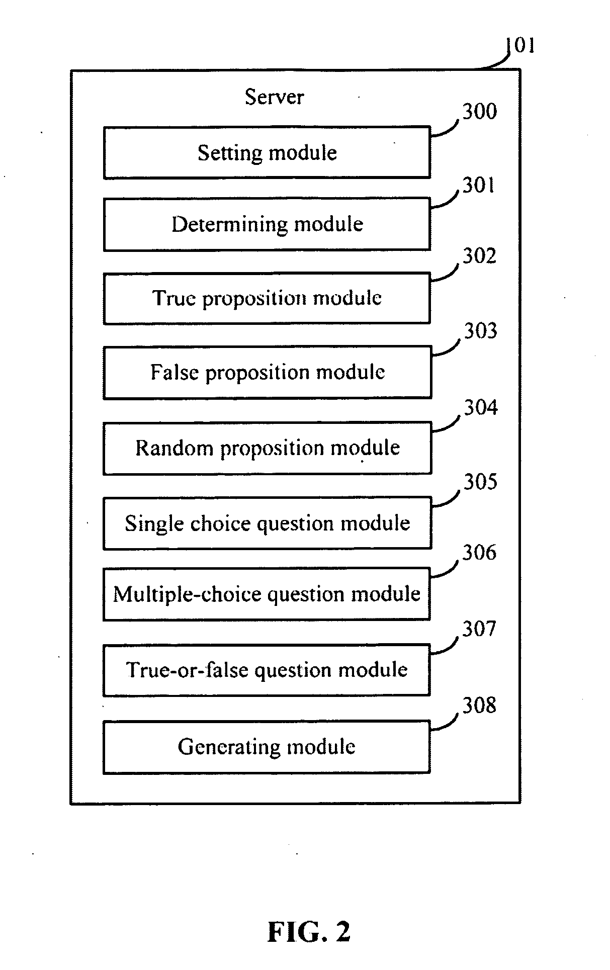 System and method for generating an exam