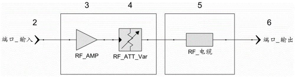 Antenna system of a radio microphone