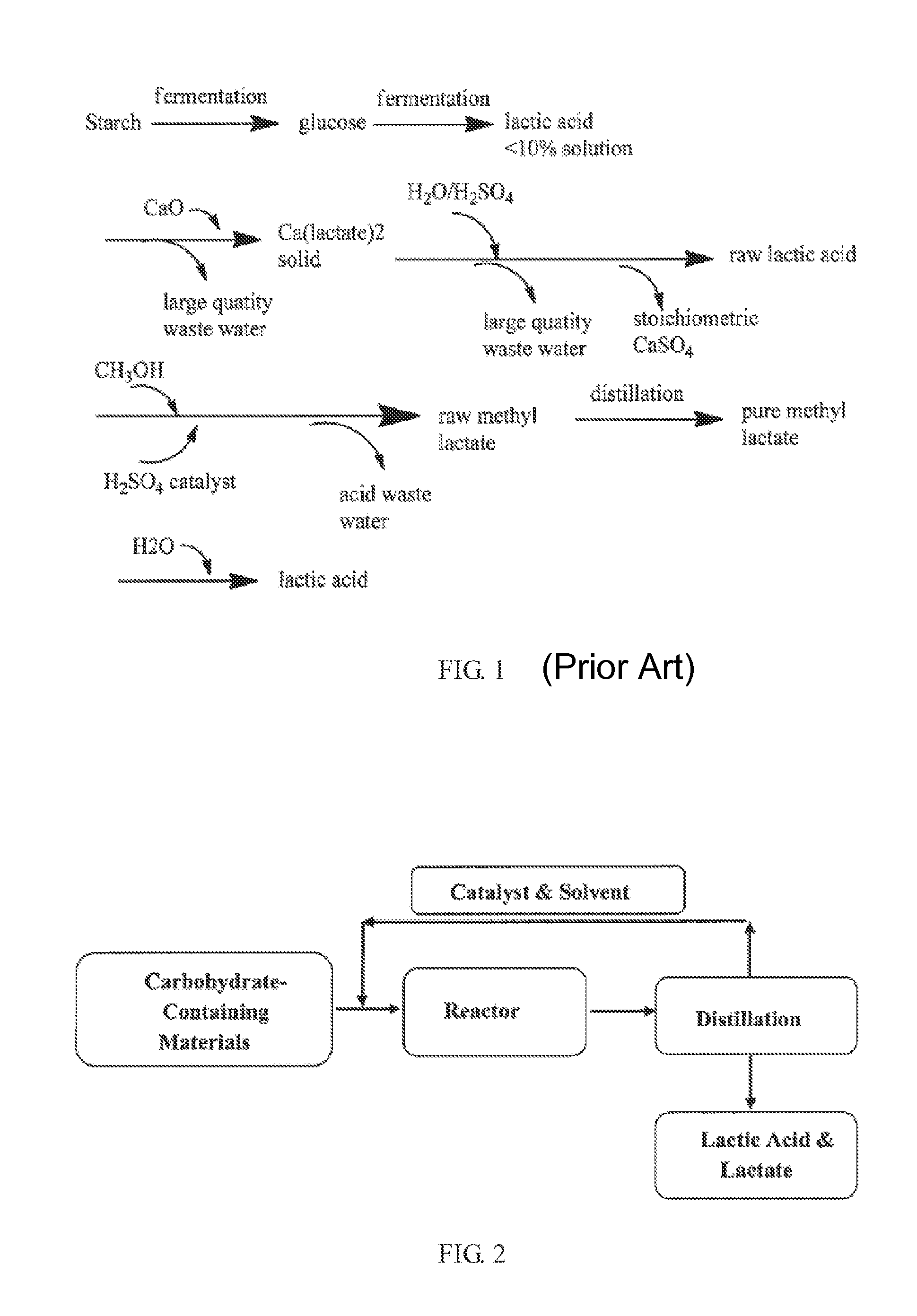 Synthesis of Lactic Acid and Alkyl Lactate from Carbohydrate-Containing Materials