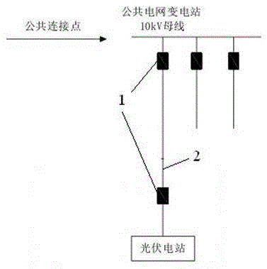 Distributed photovoltaic power station/transformer substation 10kV bus grid-integration structure