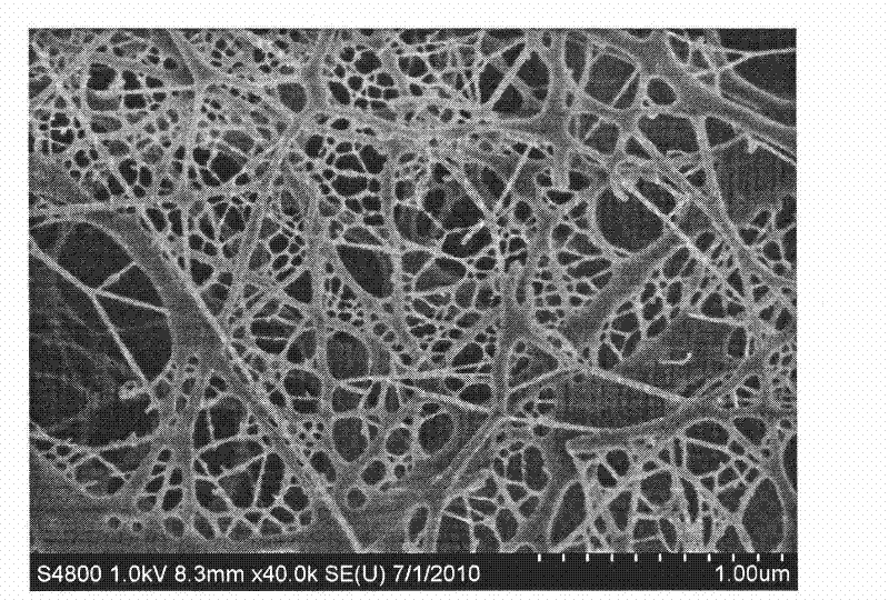 Electrostatic spinning method of low molecular weight collagen peptide and chitosan oligosacchaides biological membrane