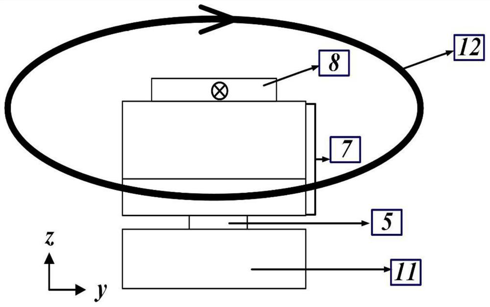 A broadband integrated three-way wavelength division multiplexer