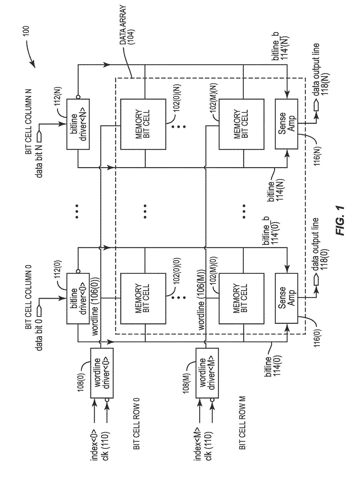 Wordline negative boost write-assist circuits for memory bit cells employing a P-type field-effect transistor (PFET) write port(s), and related systems and methods
