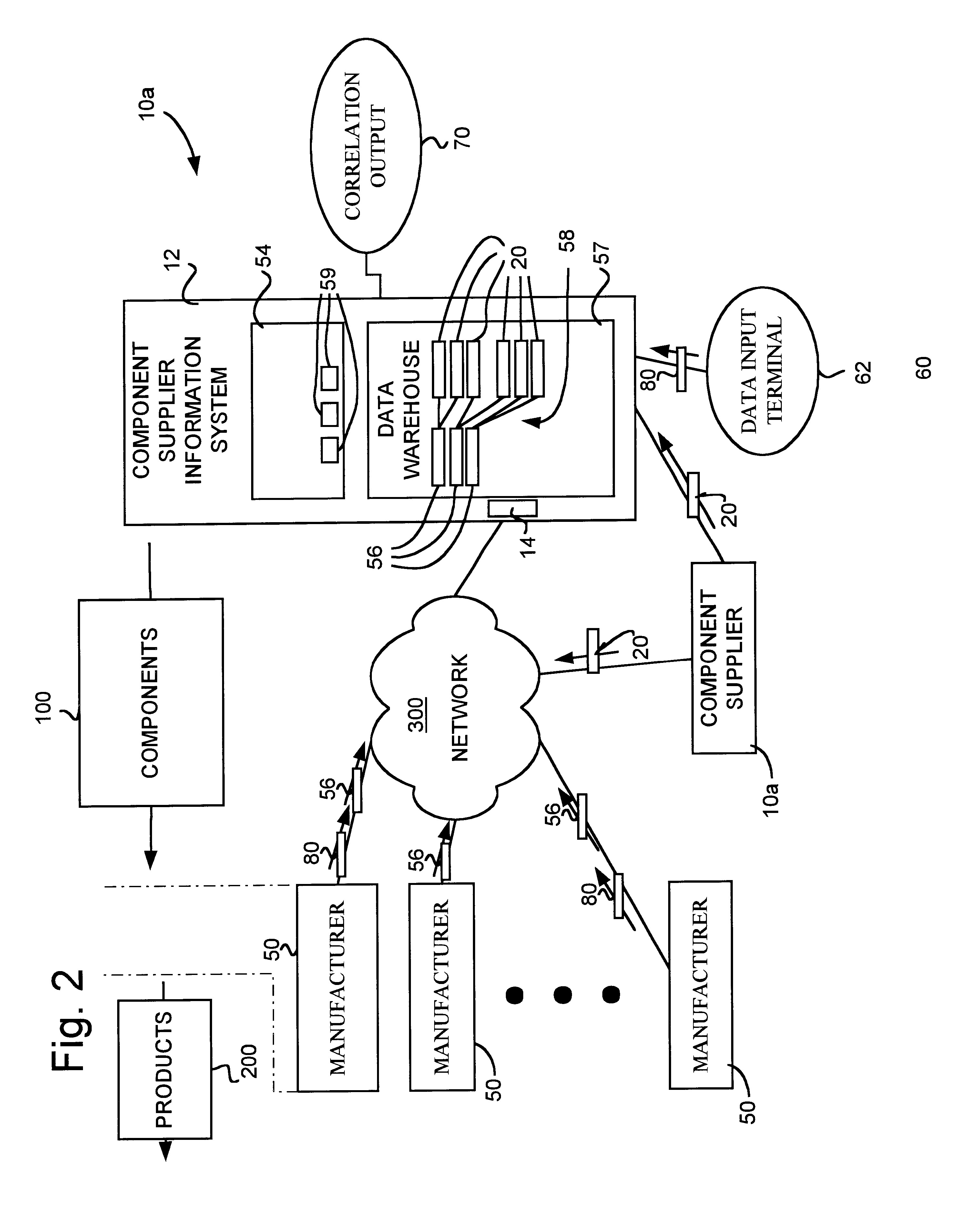 Method using statistically analyzed product test data to control component manufacturing process