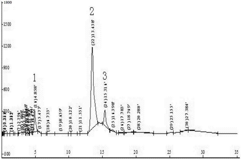 Preparation method of medical and edible fungus mycelium polysaccharide-polypeptide immune enhancer