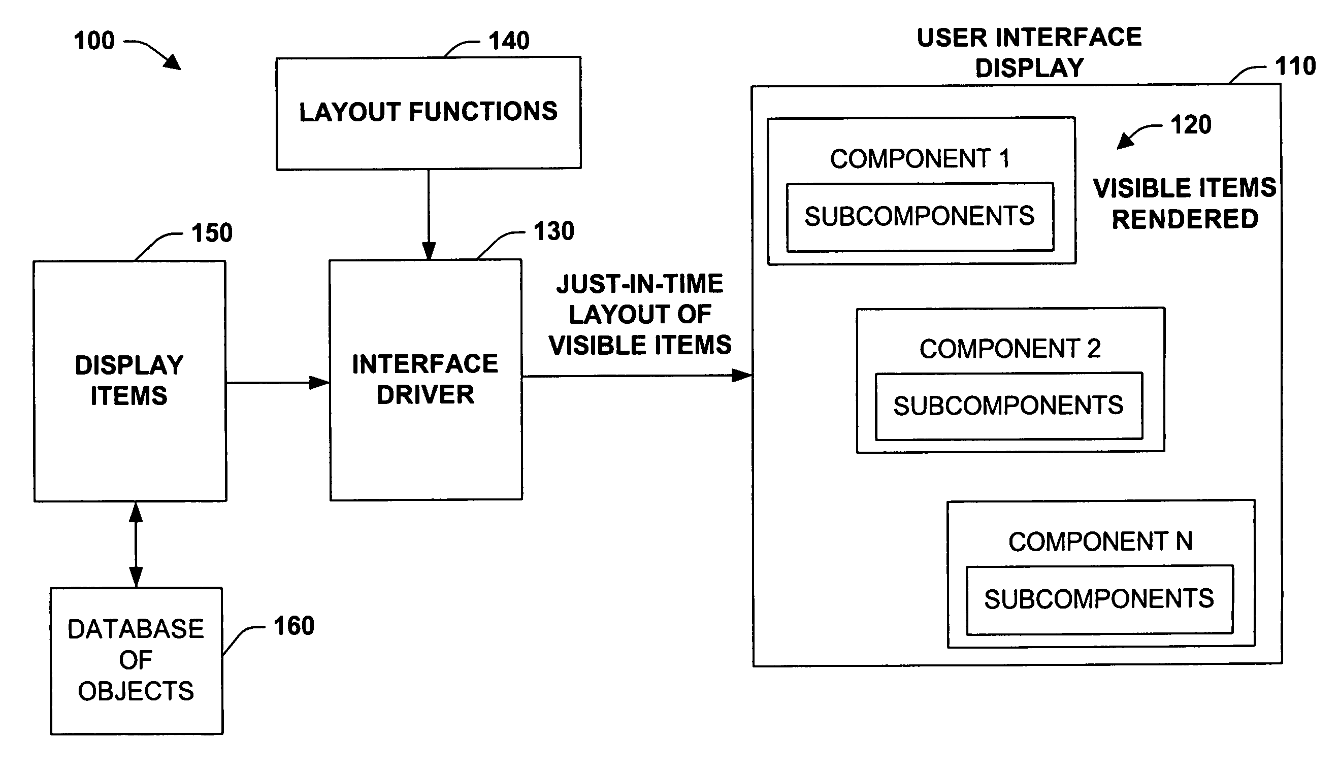 Just-in-time user interface layout