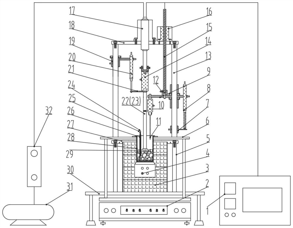 A detection method and device for coking coalization behavior correlation