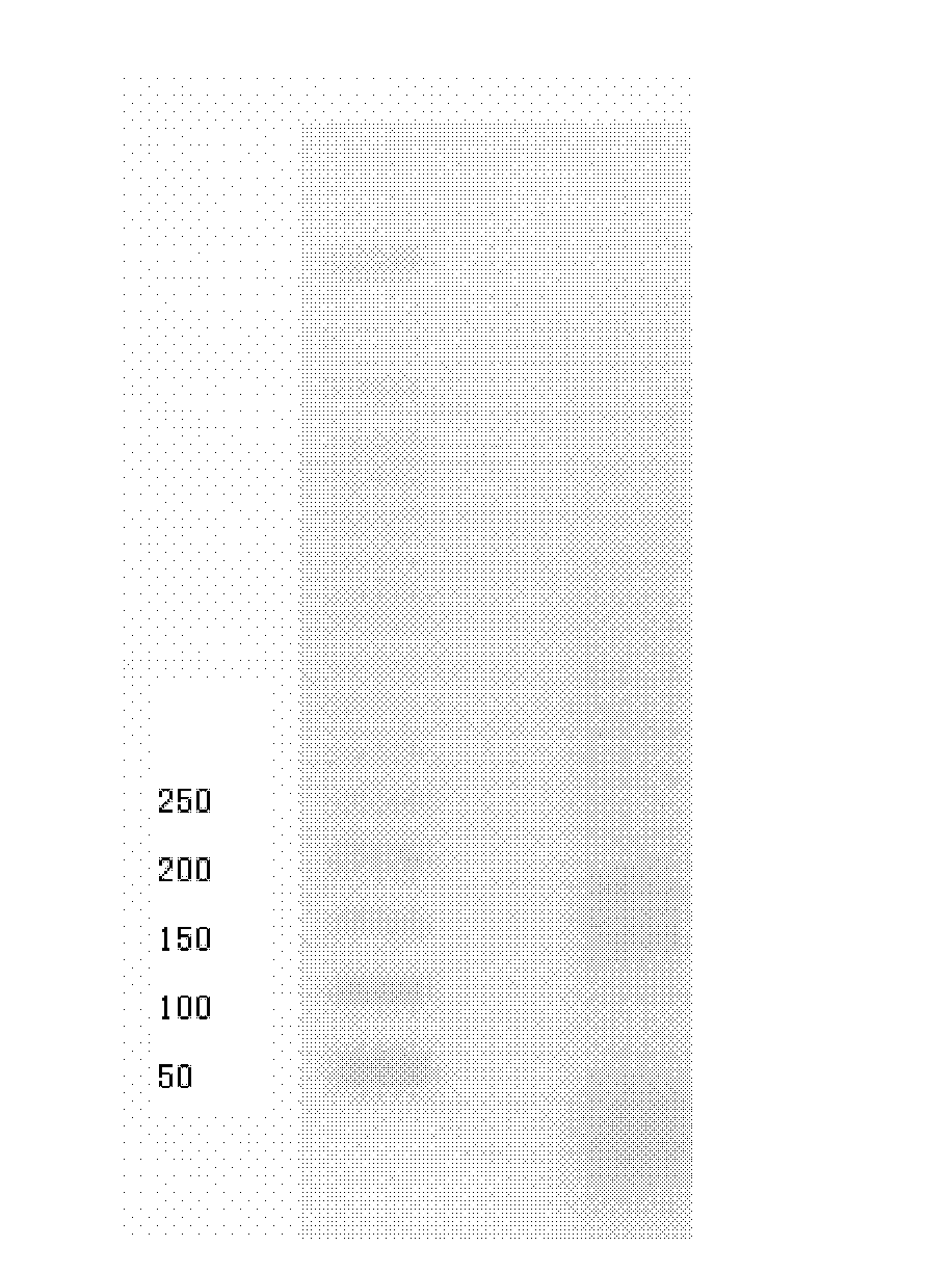 Primer compositions for the amplification of T cell receptor beta chain CDR3 coding sequences and uses of the primer compositions