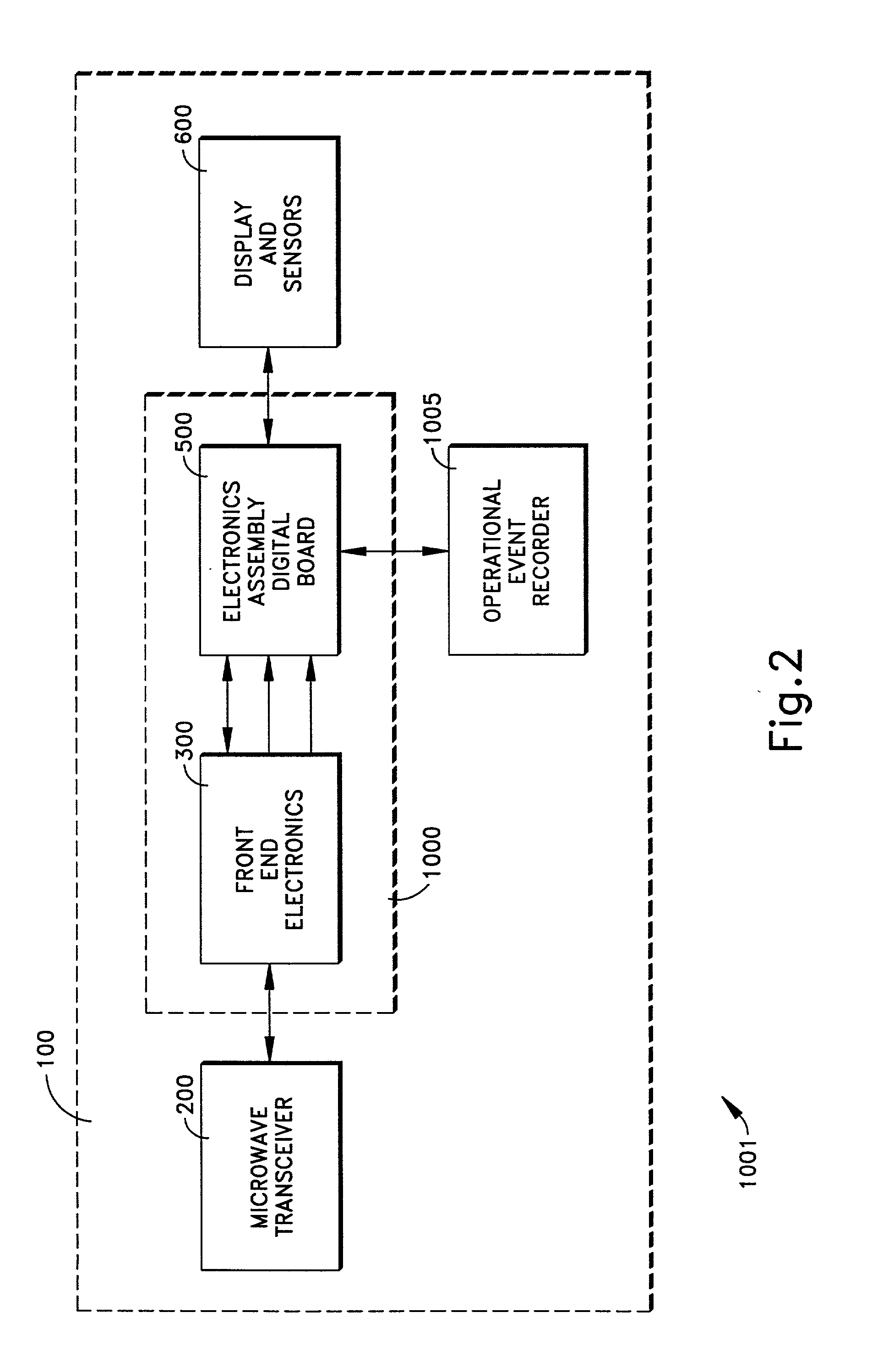 Apparatus and method for responding to the health and fitness of a driver of a vehicle