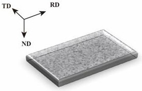 Preparation technology of high strength rare earth aluminum alloy