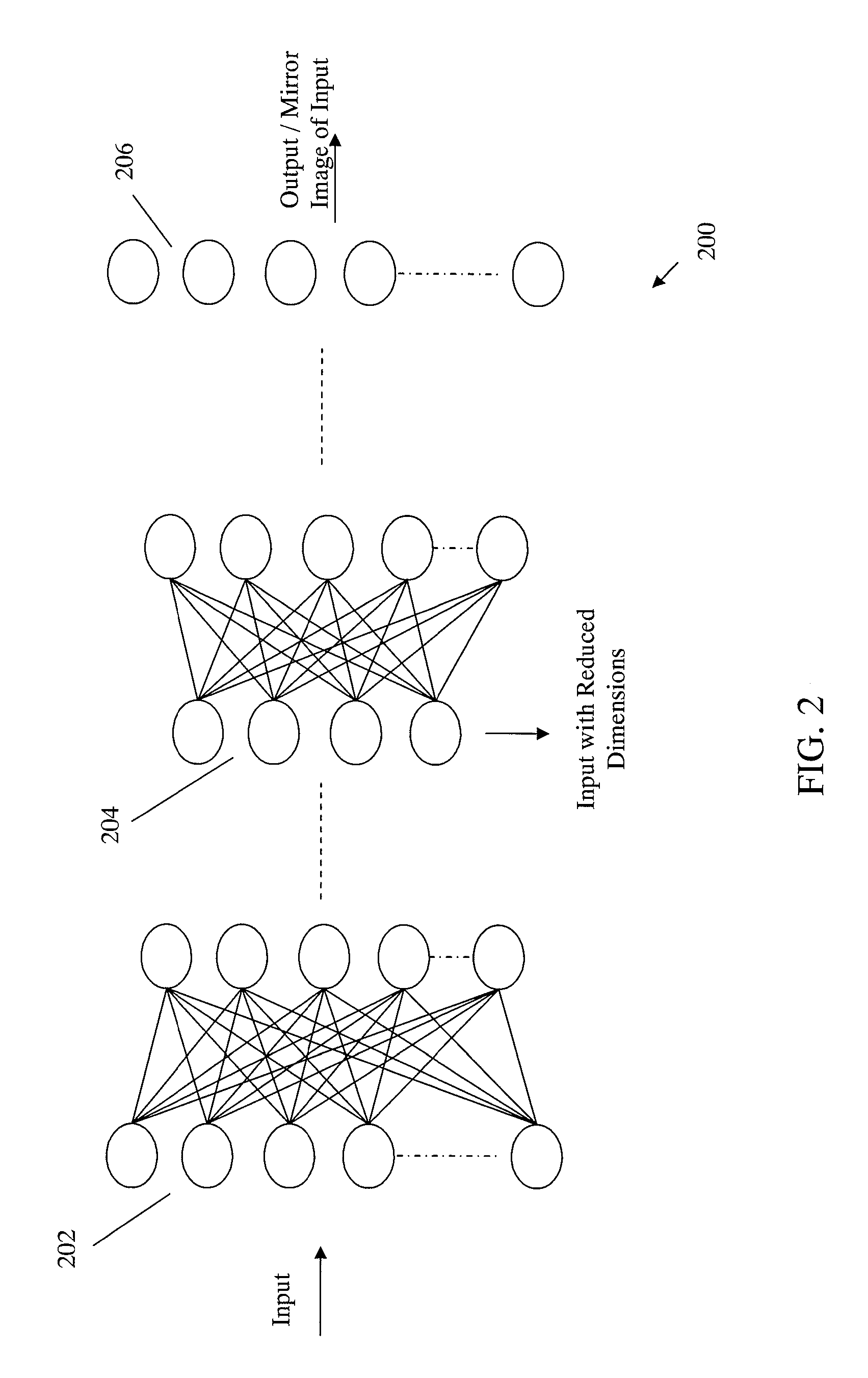 System and method for identifying patterns