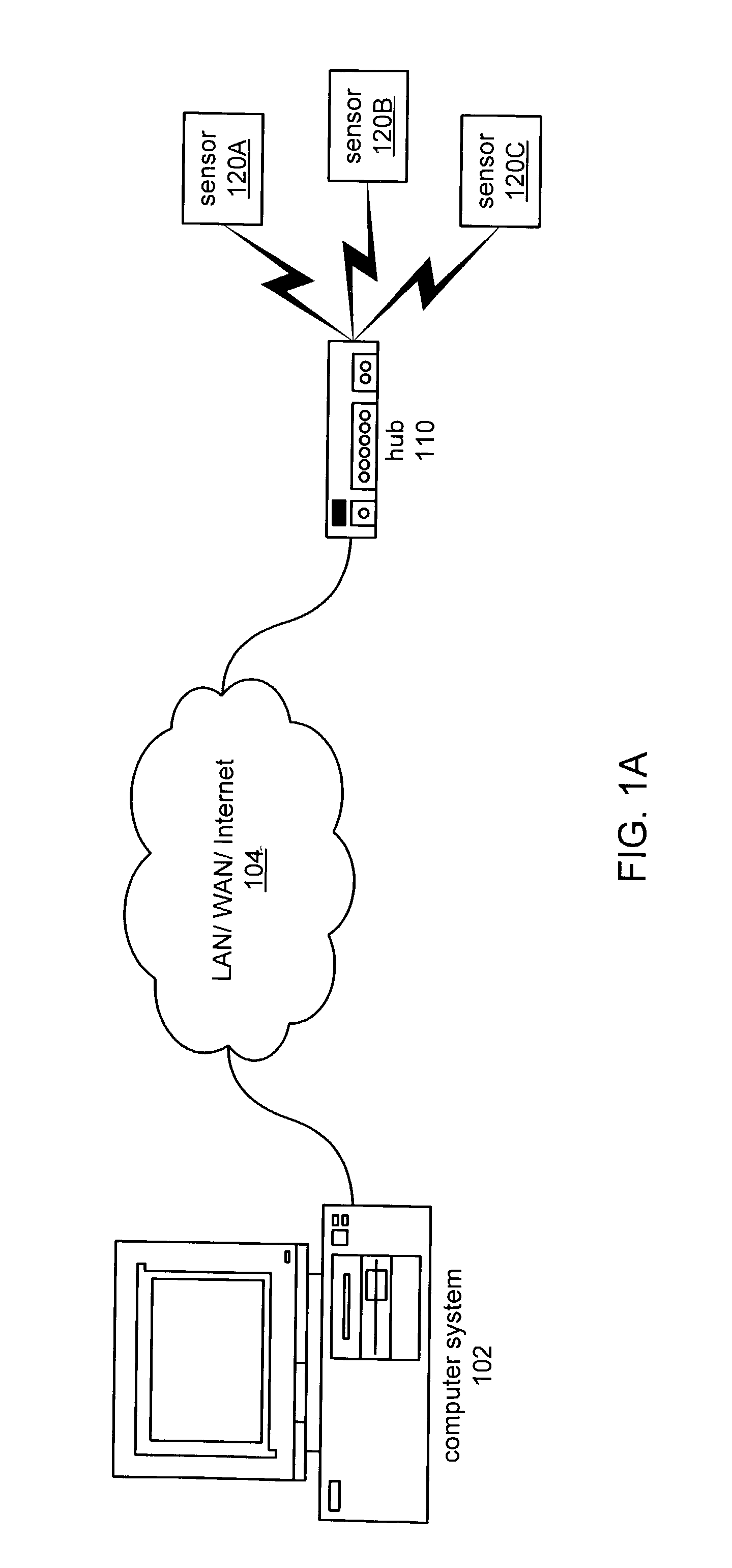 Wireless deployment / distributed execution of graphical programs to smart sensors